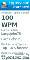 Scorecard for user largejohn75
