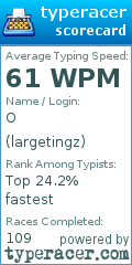 Scorecard for user largetingz