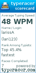 Scorecard for user lari123