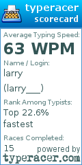 Scorecard for user larry___