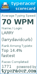 Scorecard for user larrydavidcurb