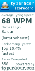 Scorecard for user larrythebeast