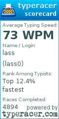 Scorecard for user lass0