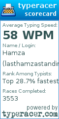 Scorecard for user lasthamzastanding