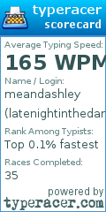 Scorecard for user latenightinthedark