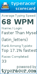 Scorecard for user latin_letters