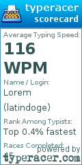 Scorecard for user latindoge