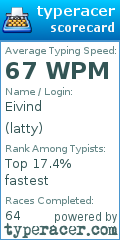 Scorecard for user latty