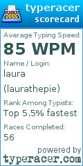 Scorecard for user laurathepie