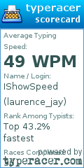 Scorecard for user laurence_jay