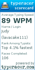 Scorecard for user lavacake111