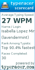 Scorecard for user lavendermint
