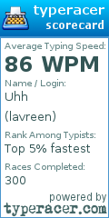 Scorecard for user lavreen