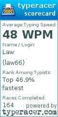 Scorecard for user law66