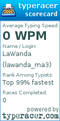 Scorecard for user lawanda_ma3