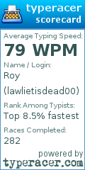 Scorecard for user lawlietisdead00