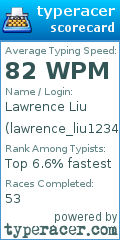Scorecard for user lawrence_liu12345