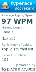 Scorecard for user laxelz
