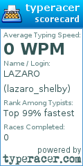 Scorecard for user lazaro_shelby