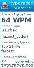 Scorecard for user laziest_coder