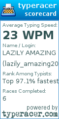 Scorecard for user lazily_amazing2007