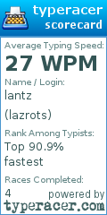 Scorecard for user lazrots