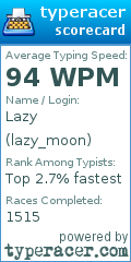 Scorecard for user lazy_moon