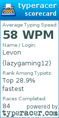 Scorecard for user lazygaming12