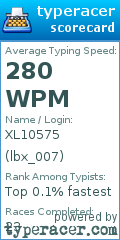 Scorecard for user lbx_007