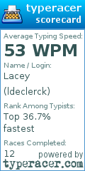 Scorecard for user ldeclerck