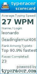 Scorecard for user leadinglemur4061