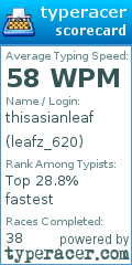 Scorecard for user leafz_620