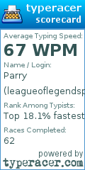 Scorecard for user leagueoflegendsplayer342