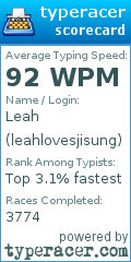 Scorecard for user leahlovesjisung