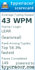 Scorecard for user learisreal