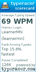 Scorecard for user learnermn