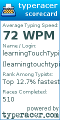 Scorecard for user learningtouchtypin