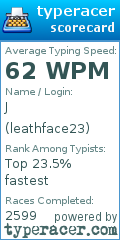 Scorecard for user leathface23