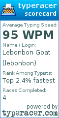 Scorecard for user lebonbon