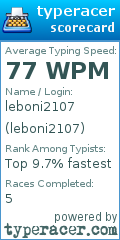 Scorecard for user leboni2107