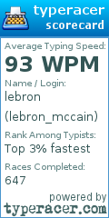 Scorecard for user lebron_mccain