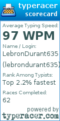 Scorecard for user lebrondurant635