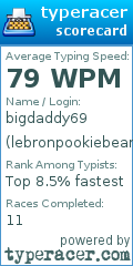 Scorecard for user lebronpookiebear