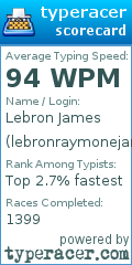 Scorecard for user lebronraymonejames