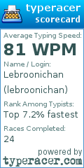 Scorecard for user lebroonichan