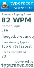 Scorecard for user leegotboredandtyped