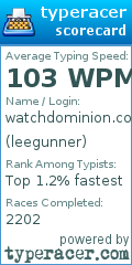 Scorecard for user leegunner