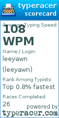 Scorecard for user leeyawn