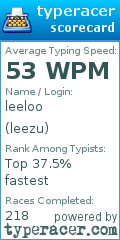 Scorecard for user leezu