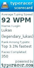 Scorecard for user legendary_lukas
